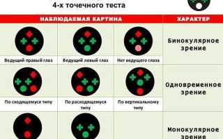 Эффектный гель-лак Bluesky (Блюскай) с фото и отзывами