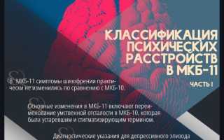 Диагноз МКБ-10 F 48 Другие невротические расстройства (лечение заболевания)