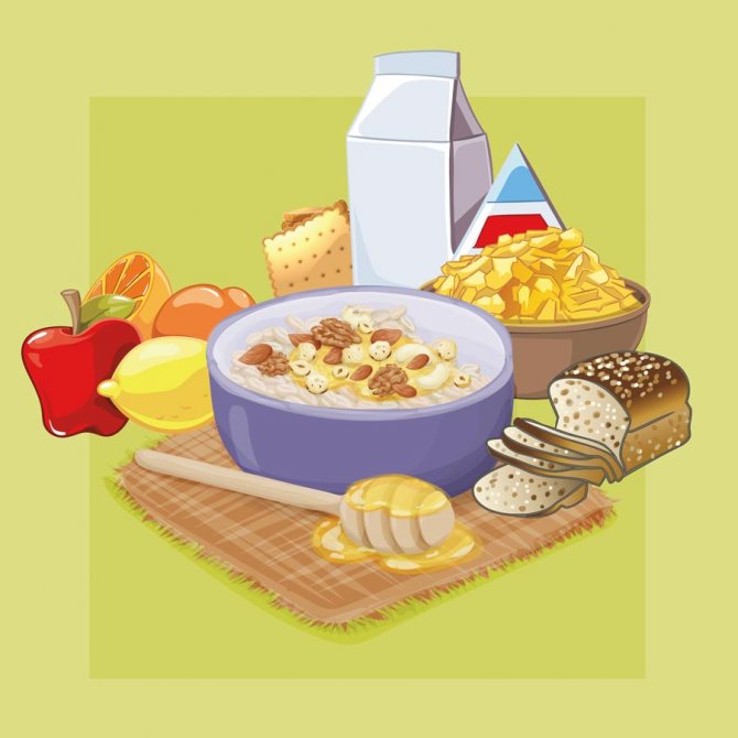 Что есть чтобы похудеть