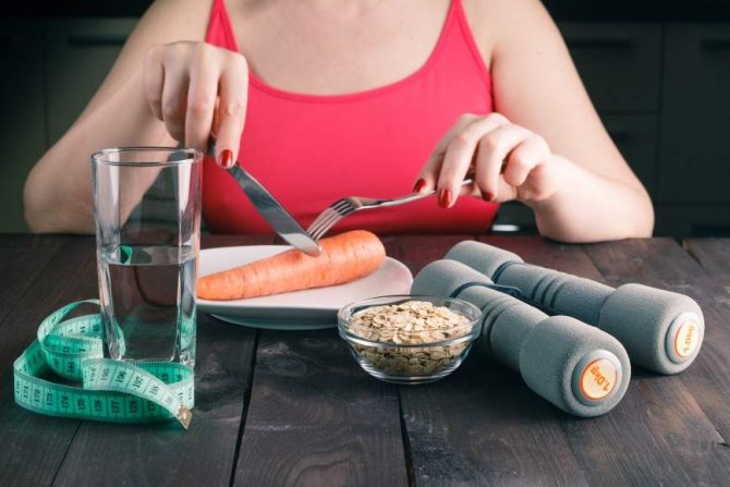 Правильное питание