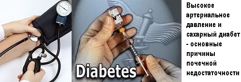 Хроническая почечная недостаточность симптомы лечение Хроническая почечная недостаточность симптомы лечение